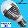 Ampoules PRO Wedoo led E14 E27 B22