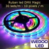 Rubans led DMX