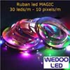 Rubans led Magic