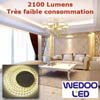 Rubans led SUPER ECONOMIQUES