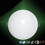 LEDPANWR300