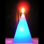 bougie led pyramide YD024
