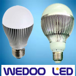 Spots et ampoules led - Ampoules PRO Wedoo led E14 E27 B22