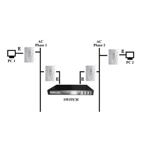 adaptateur CPL 85Mbits CPL85M1 pic4