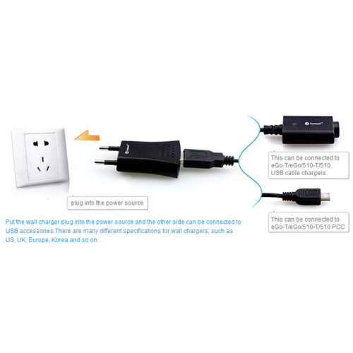 adaptateur secteur usb joyetech pic2