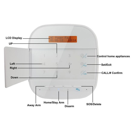 alarme gsm et wifi CTOPK9 pic5