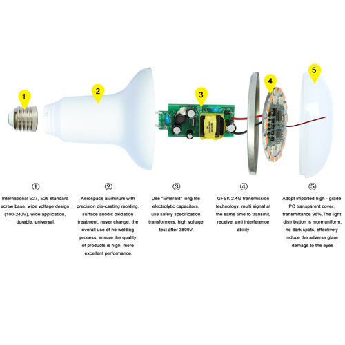 ampoule led RGBW 9W RF AMRGBW9W8012 pic8