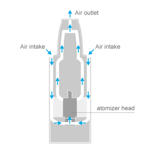 atomiseur joyetech evic pic5