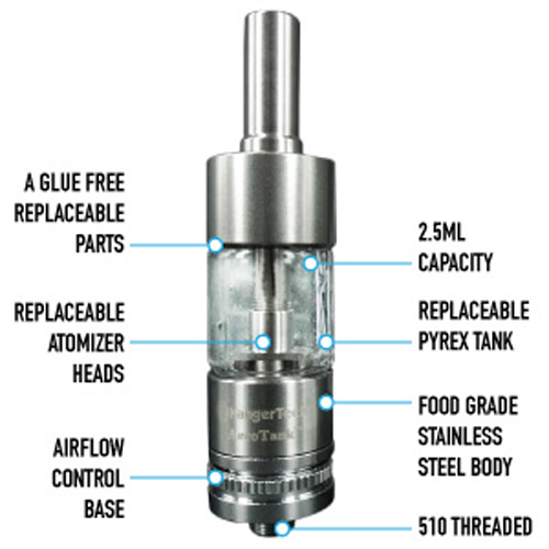 atomiseur kanger aerotank 25ml pic3