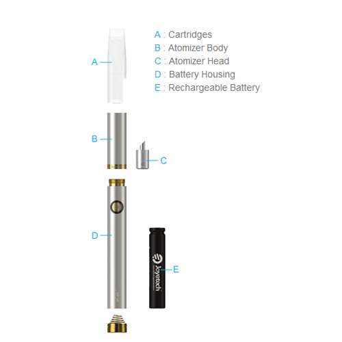 cigarette eletronique joyetech ecab pic4