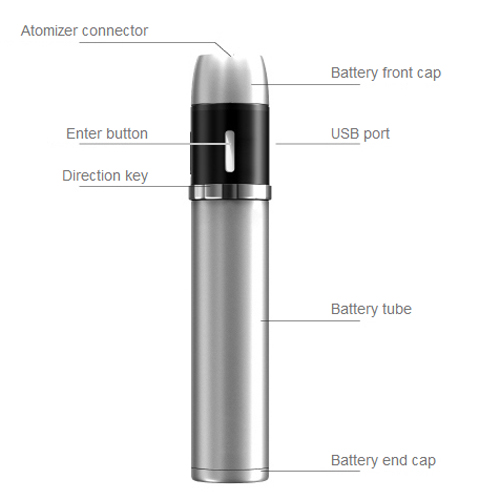 coffret e cigarette eVic JOYEVIC pic3