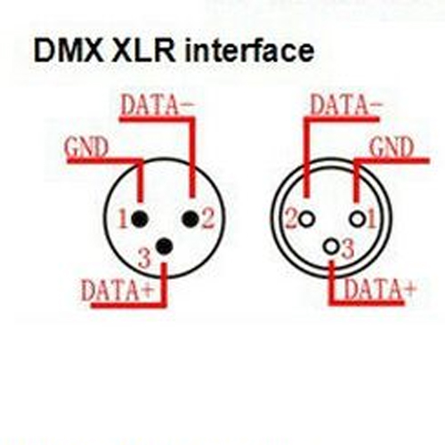 controleur led DMX 24A CTRLDMXRGB301 pic10