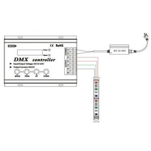 controleur led DMX 24A CTRLDMXRGB301 pic8