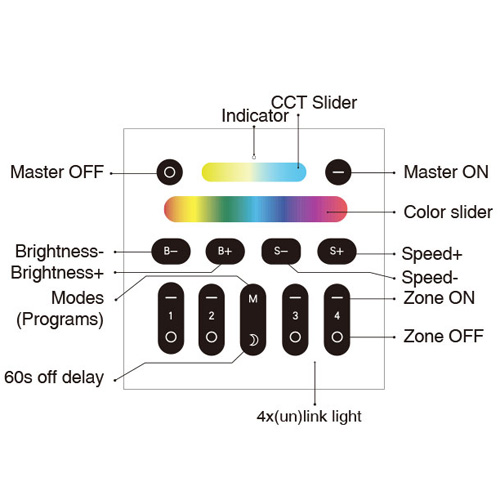 controleur led mural RGBWW WALRGBWW4Z pic3