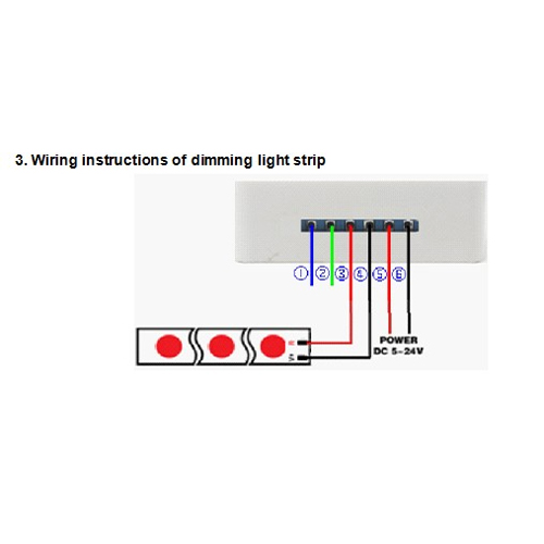 controleur led wifi 12A CTRWIFI102 pic8