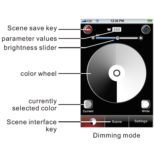 controleur led wifi LEDWIFI102 pic4