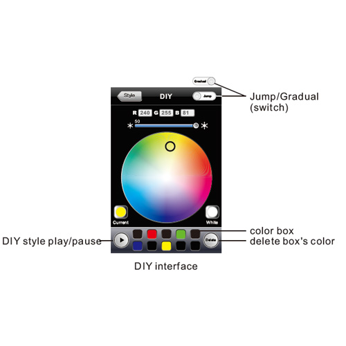 controleur led wifi LEDWIFI102 pic5