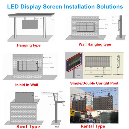 ecran geant led PLV PLVGLED500 pic3