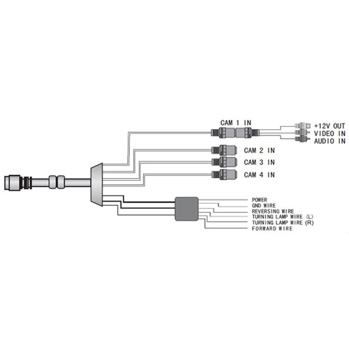 kit camera auto poids lourds RI901Q4 pic2