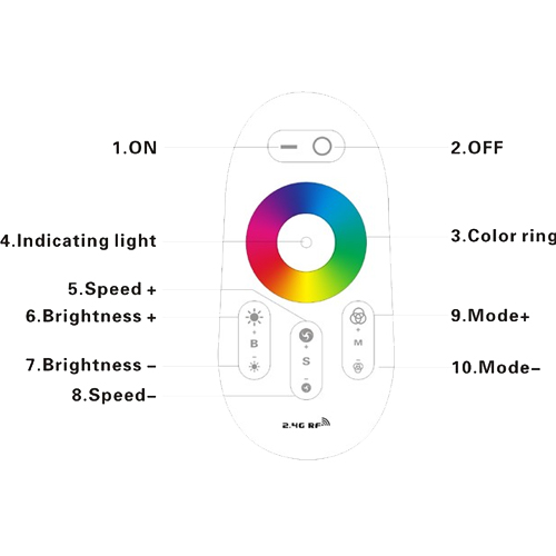 lampe led RGB 6W LAMPRGB6W pic3