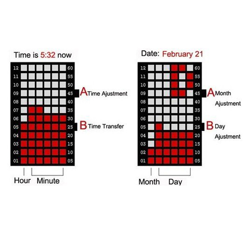 montre metal 72 leds GL1001 pic5