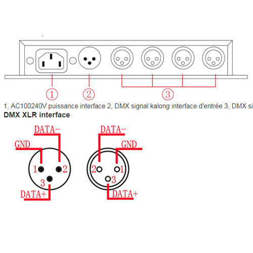 repartiteur DMX 4 ports REPDMX124 pic3