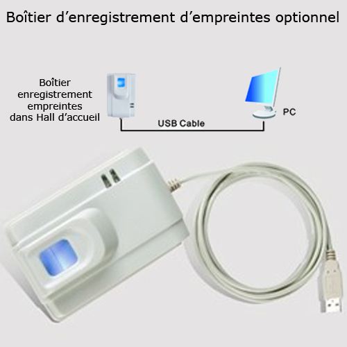 serrure biometrique intelligente tcpip pic21