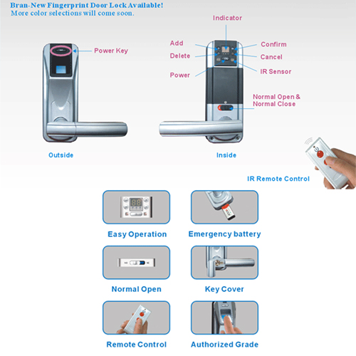 serrure biometrique telecommande pic3