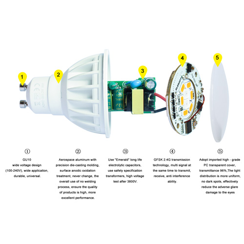 spot led RGBW 4W RF SPRGBW4W5055 pic6