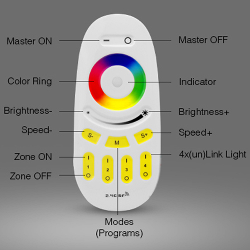 telecommande RGBW 4 zones REMRGBW4ZM pic2